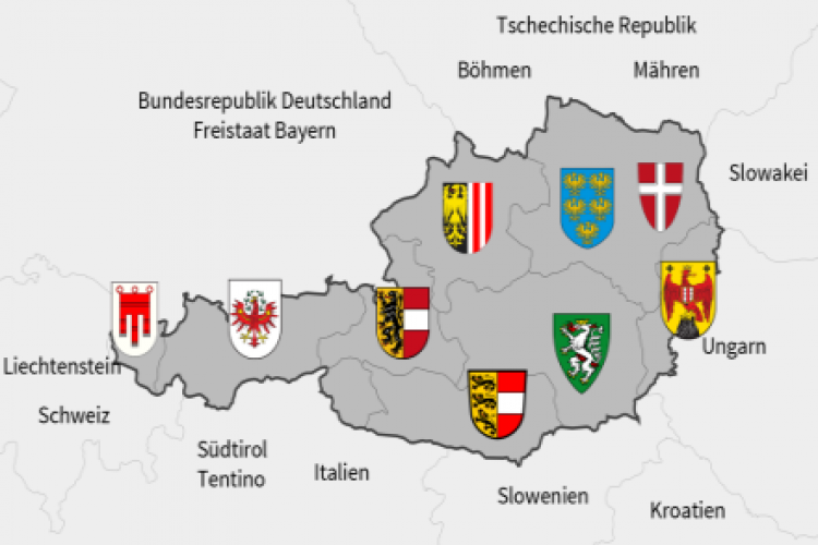 Startup Austria